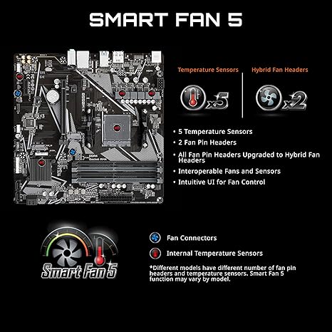 GIGABYTE B550M K Motherboard, Supports AMD AM4 Ryzen 5000 Processors